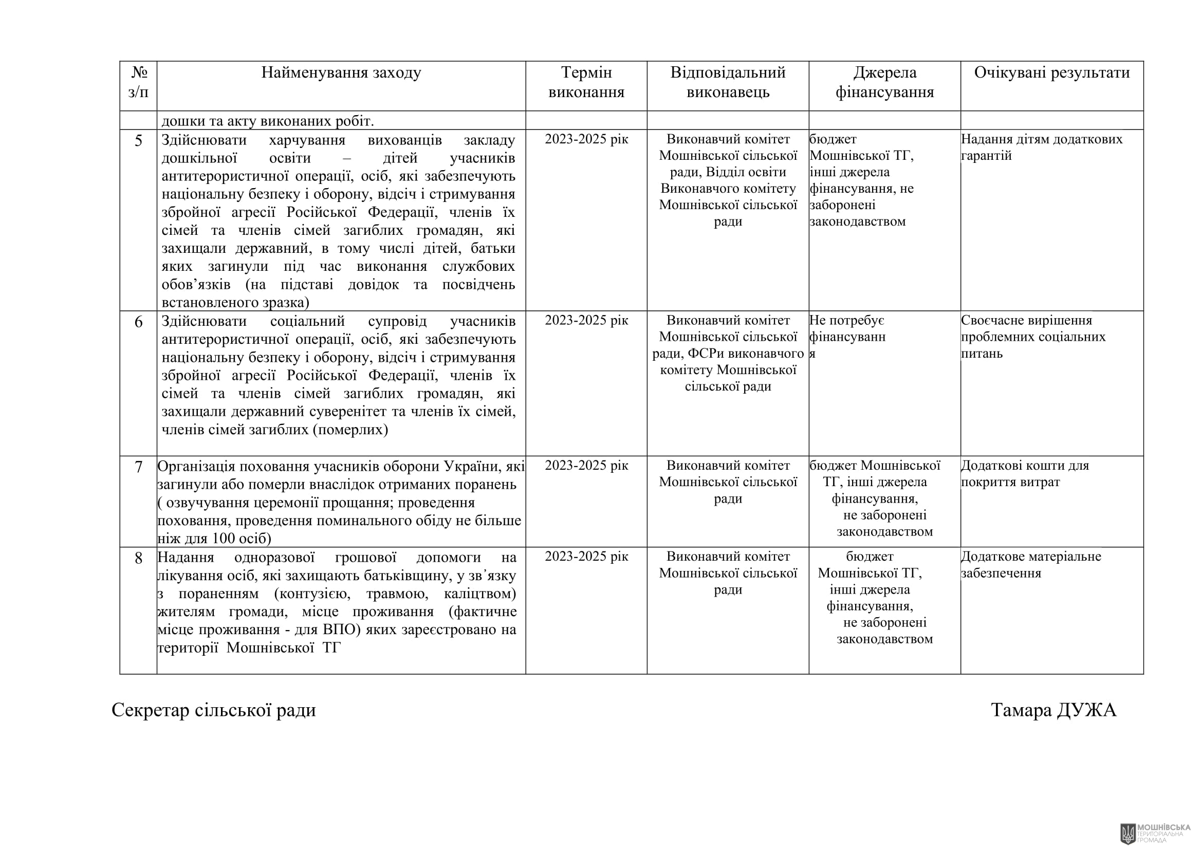 г 57      VIII   20.12.2024