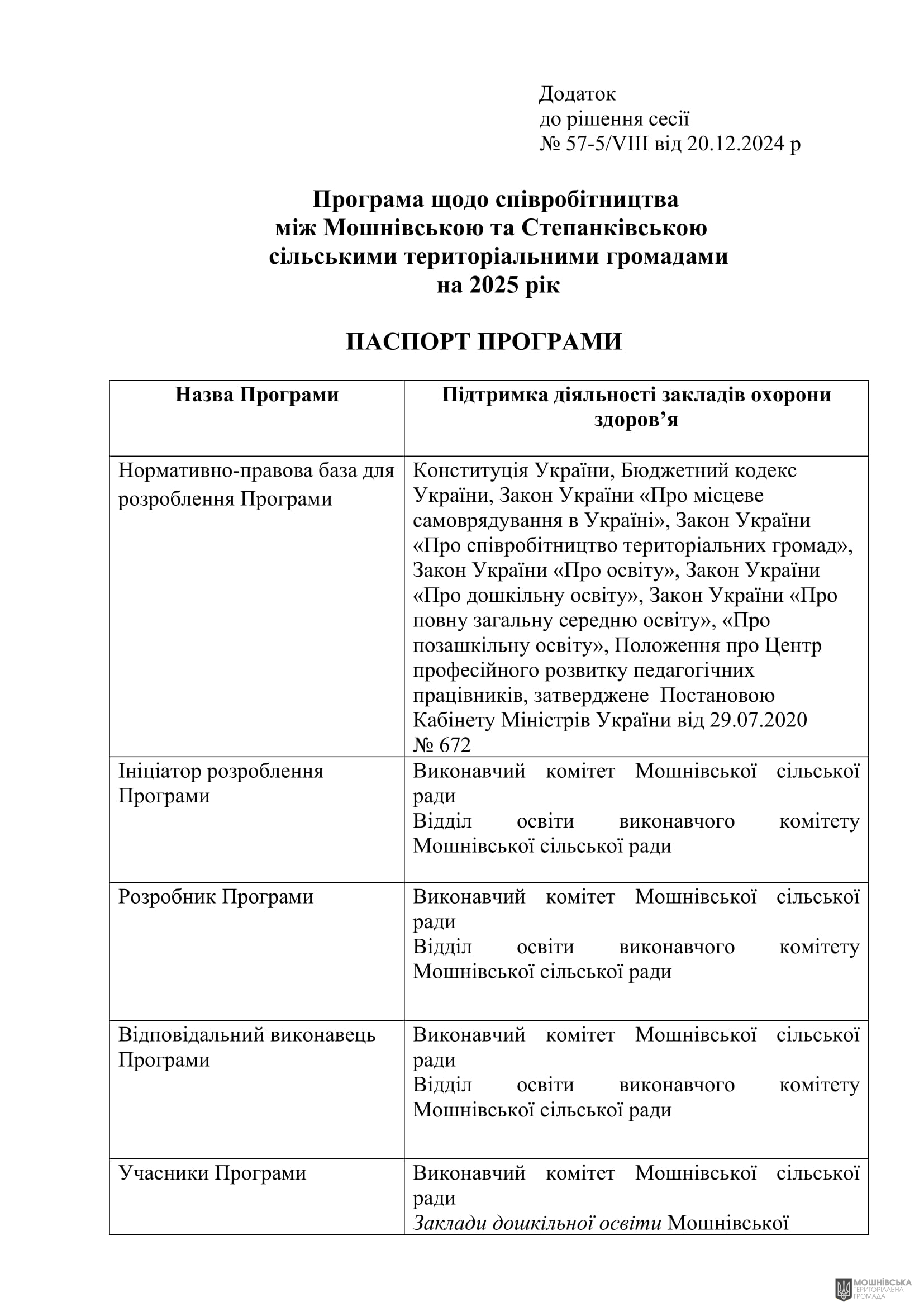 г 57      VIII   20.12.2024