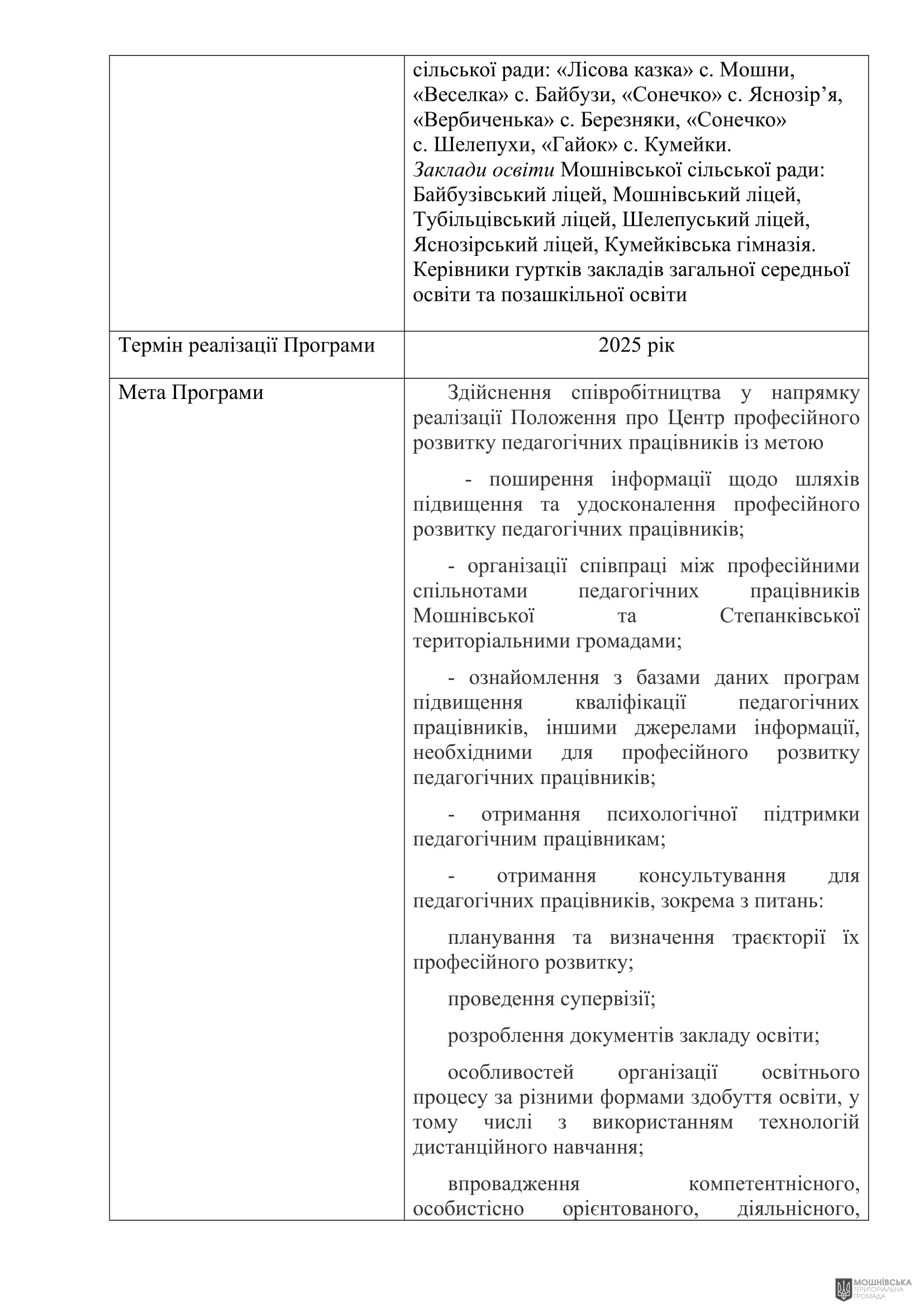 г 57      VIII   20.12.2024
