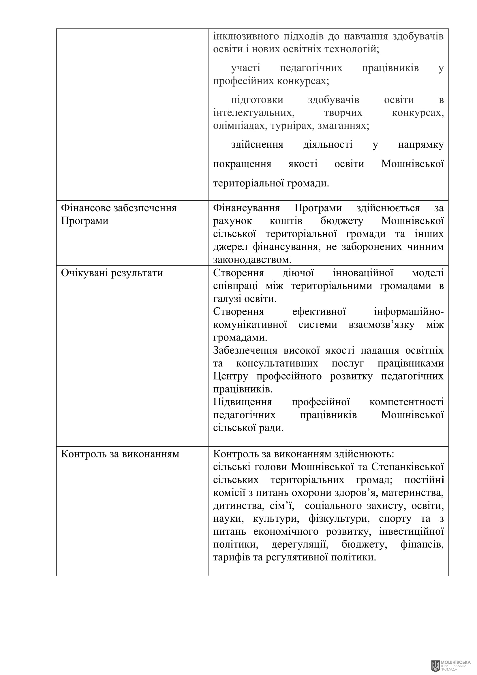 г 57      VIII   20.12.2024