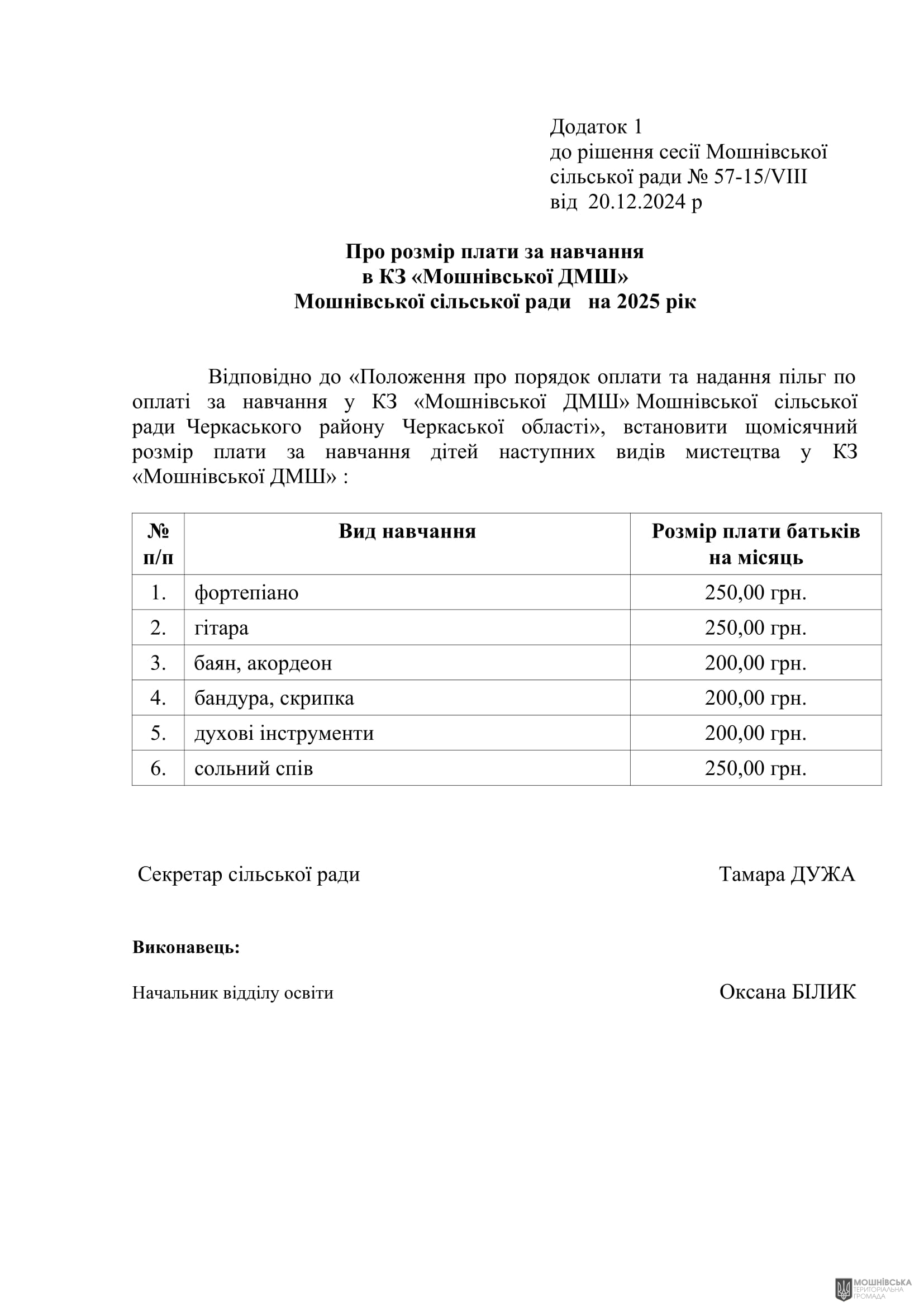 г 57      VIII   20.12.2024