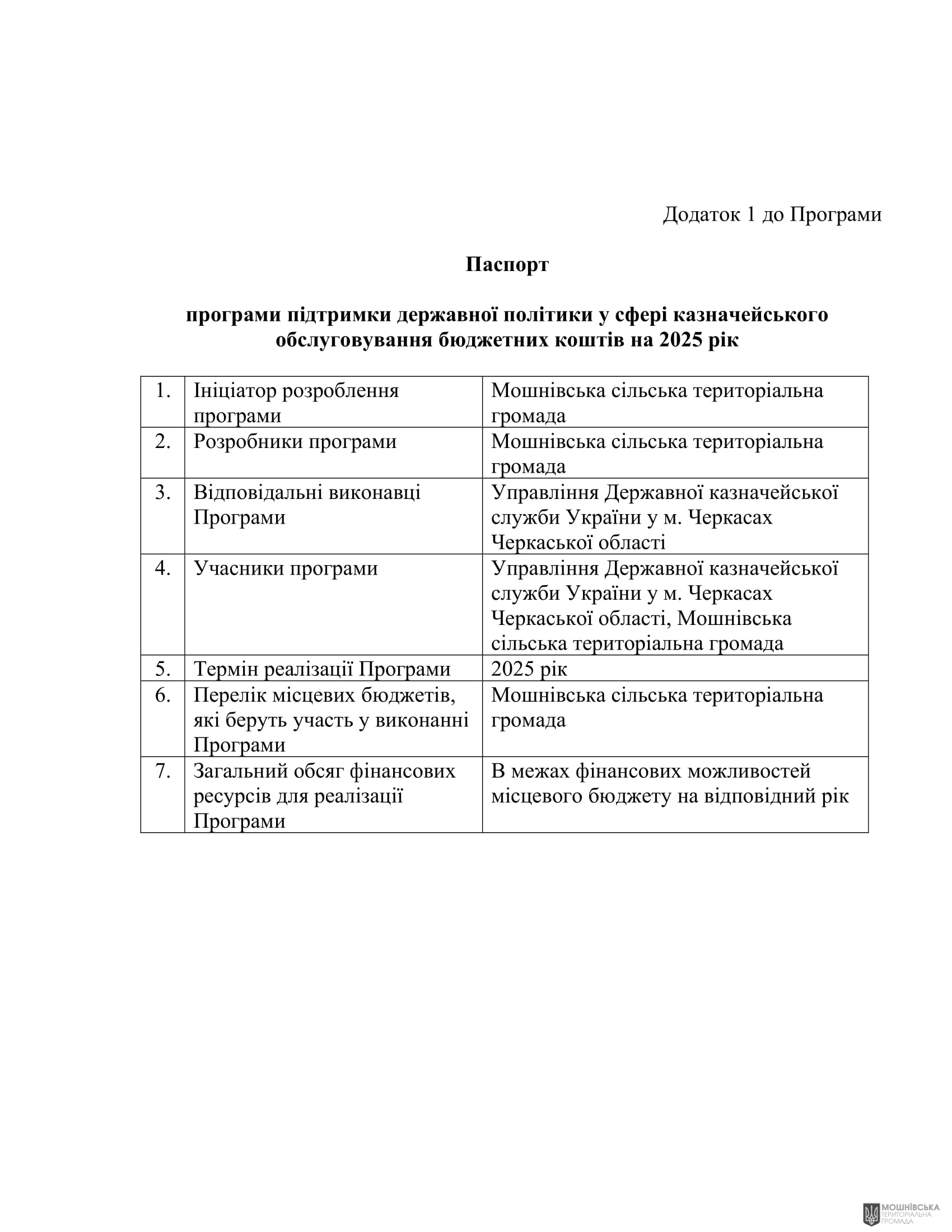г 57      VIII   20.12.2024
