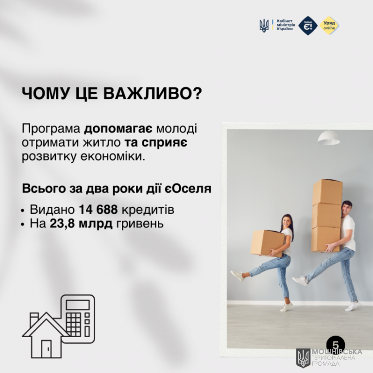 :         10%?