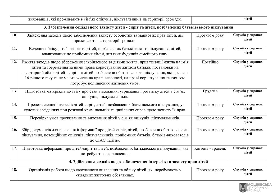 г       20.01.2025
