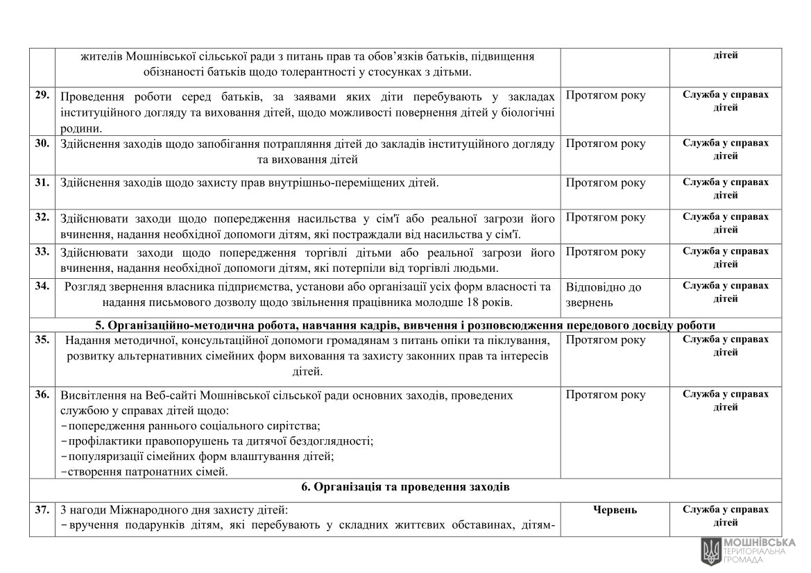 г       20.01.2025