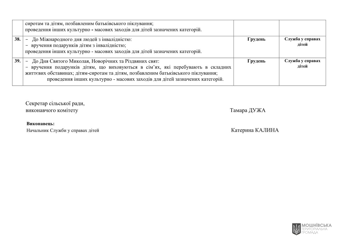 г       20.01.2025