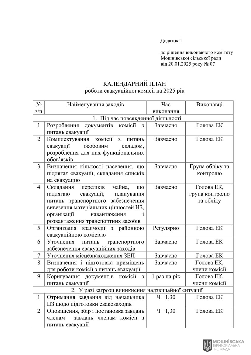 г       20.01.2025