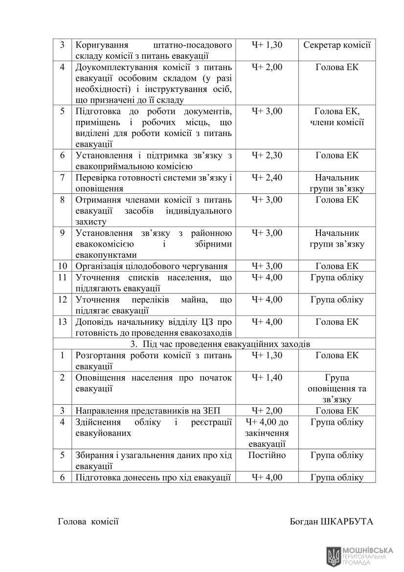 г       20.01.2025