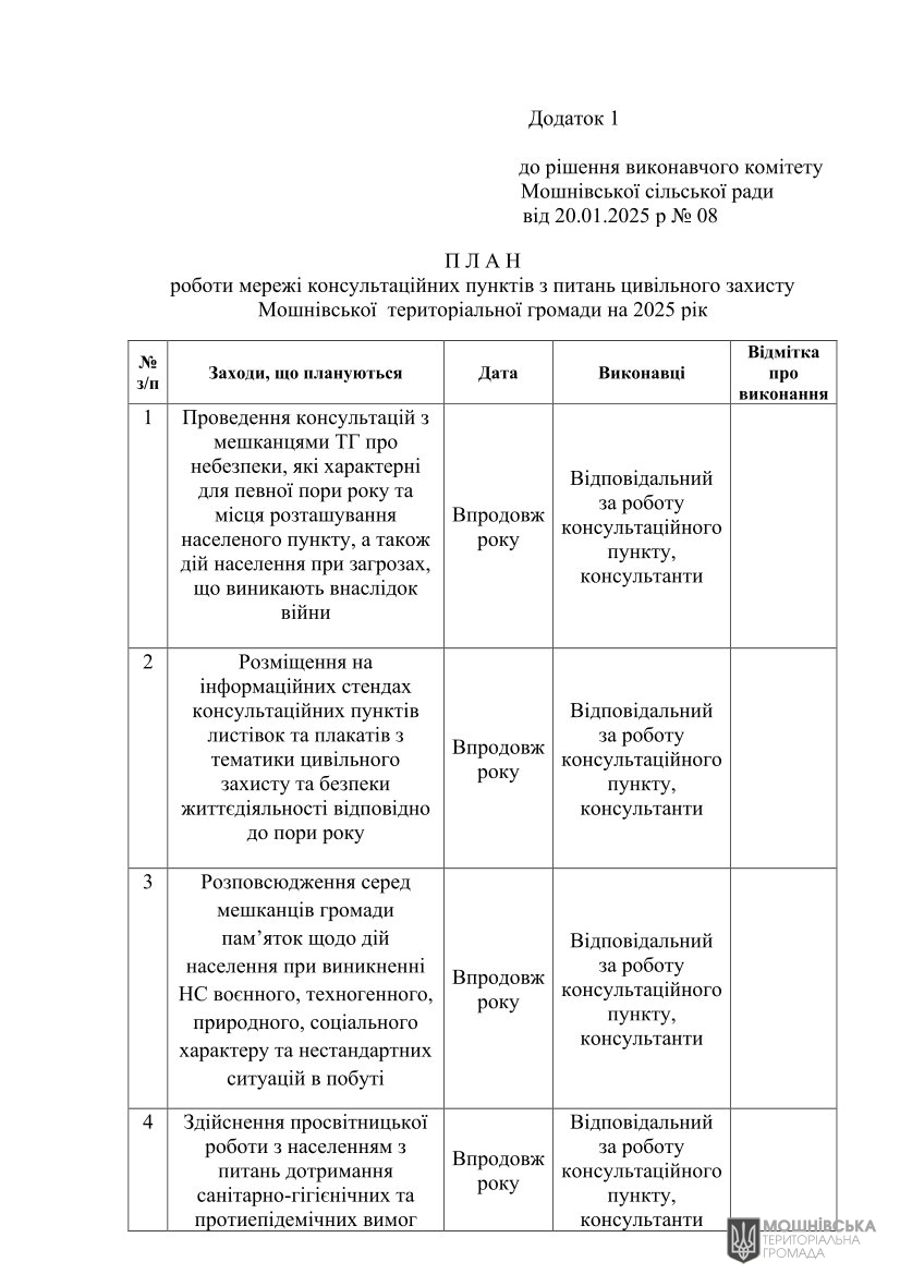 г       20.01.2025