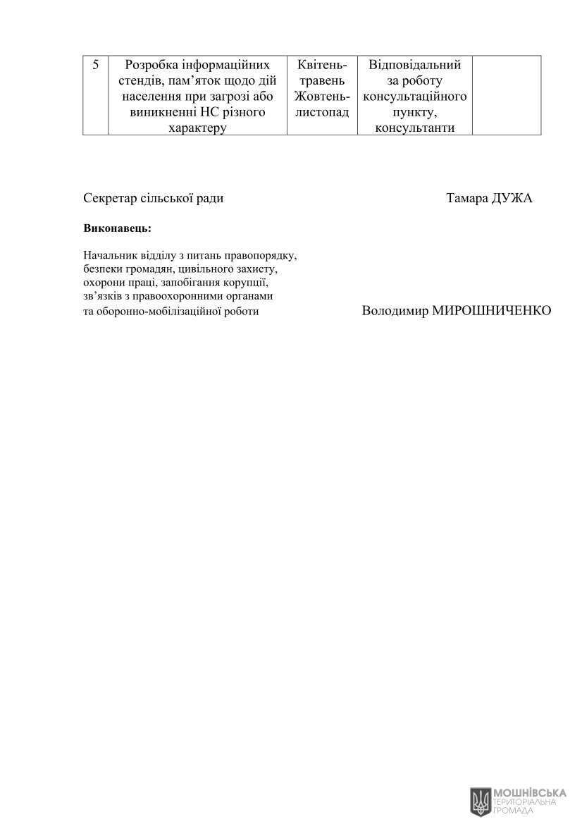 г       20.01.2025