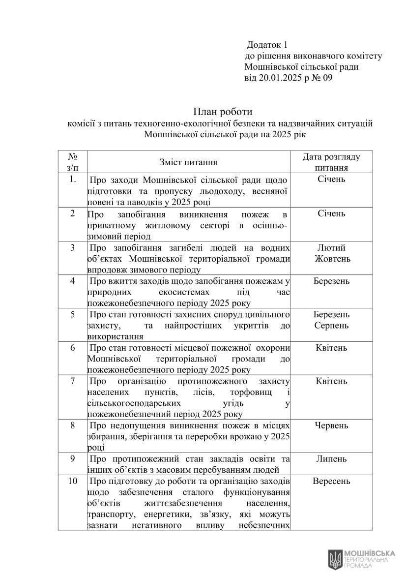 г       20.01.2025