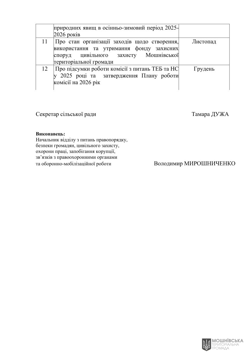 г       20.01.2025
