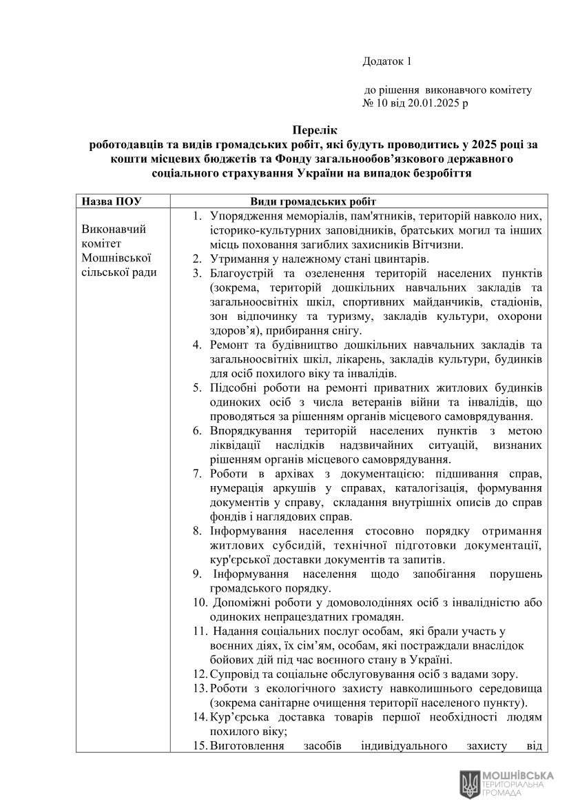 г       20.01.2025