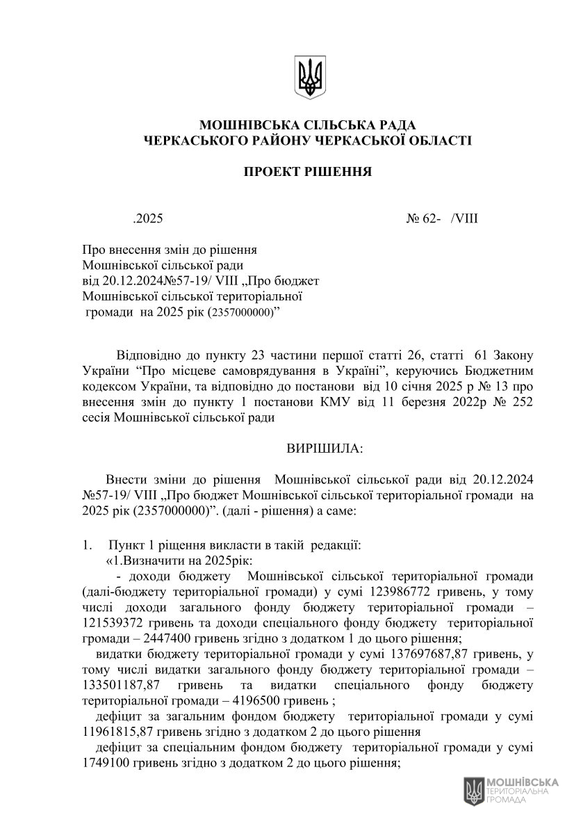 г       27.02.2025