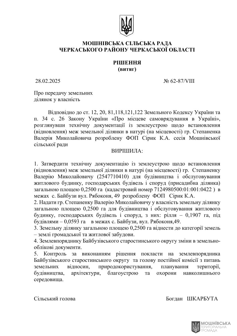 г 62      VIII   28.02.2025