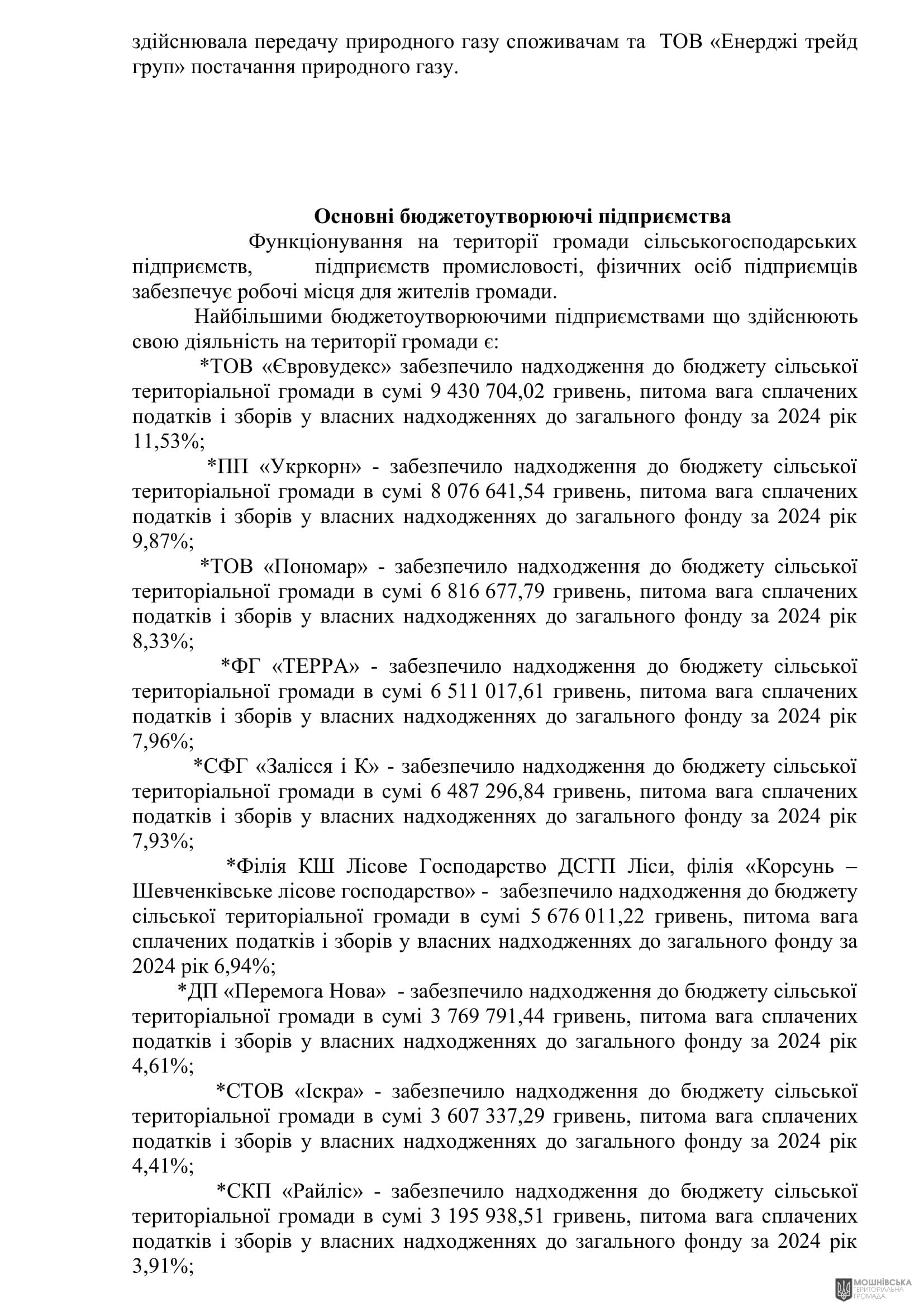 г 62      VIII   28.02.2025