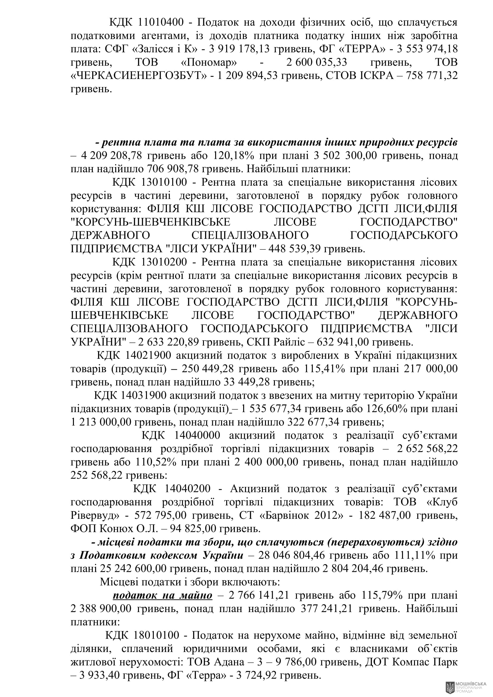 г 62      VIII   28.02.2025