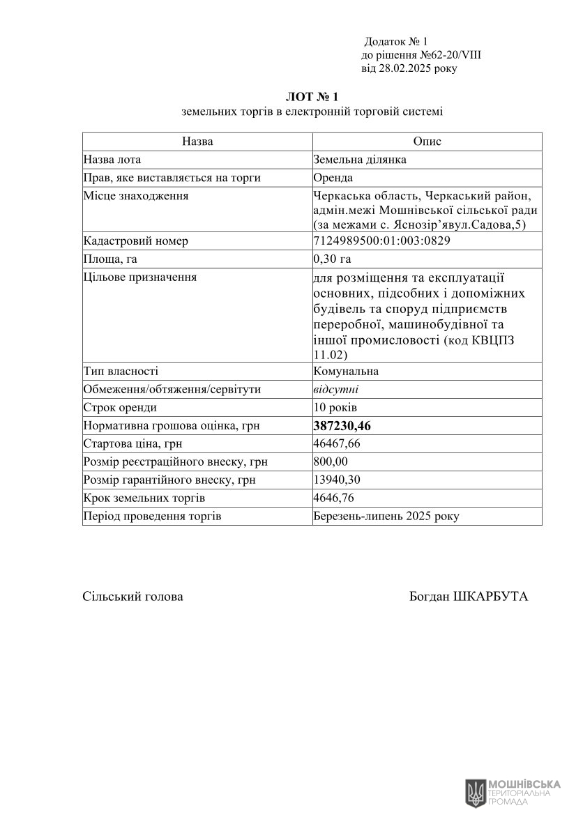 г 62      VIII   28.02.2025( )