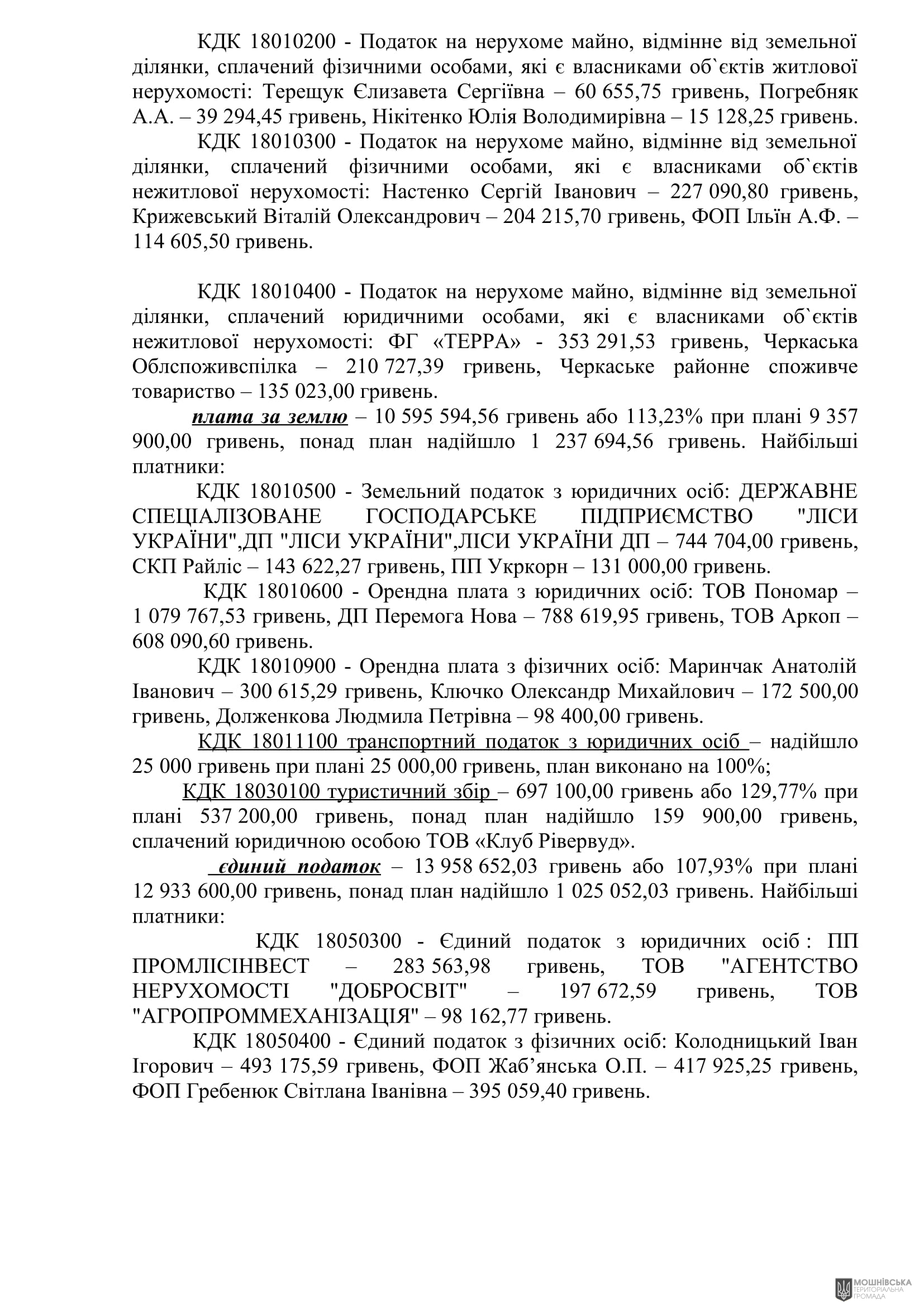 г 62      VIII   28.02.2025