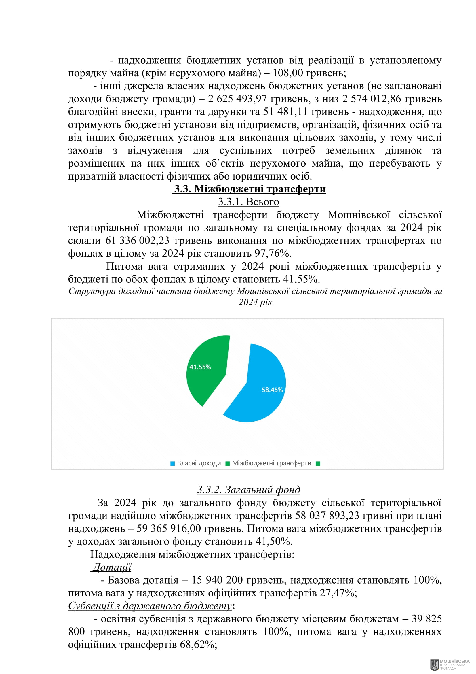г 62      VIII   28.02.2025