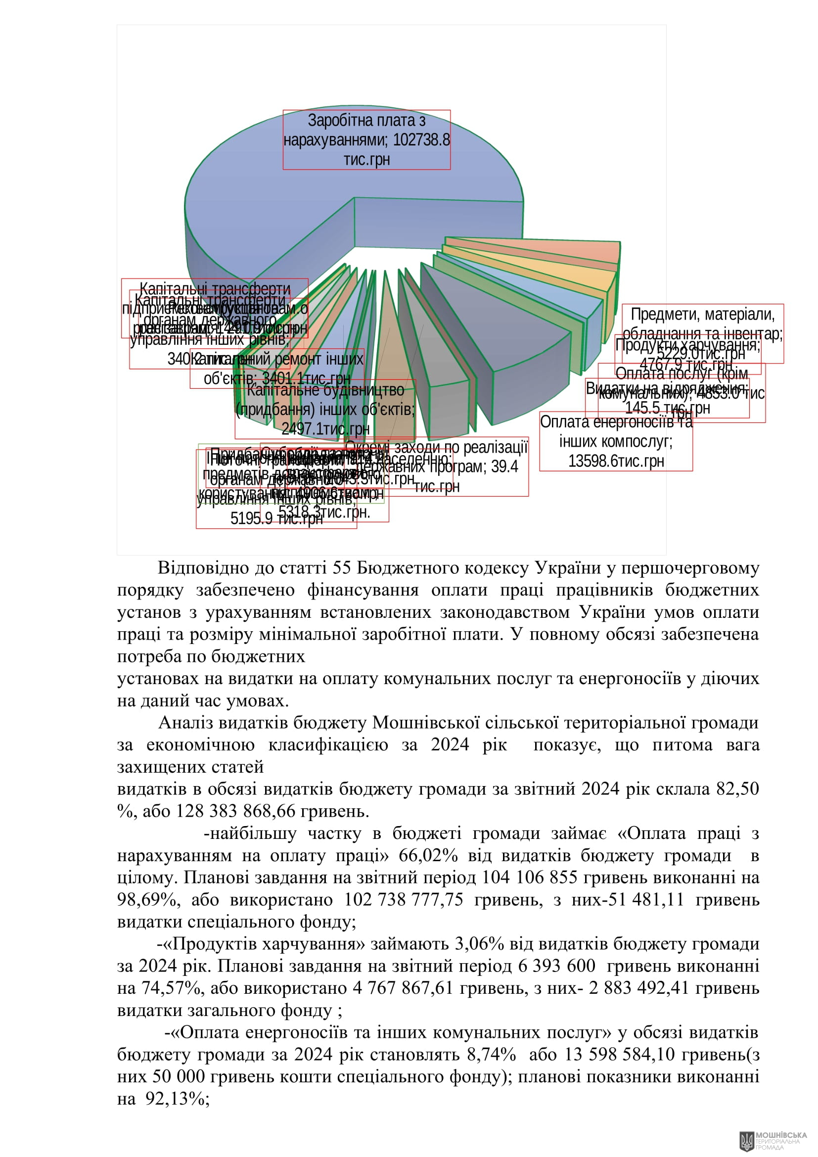 г 62      VIII   28.02.2025