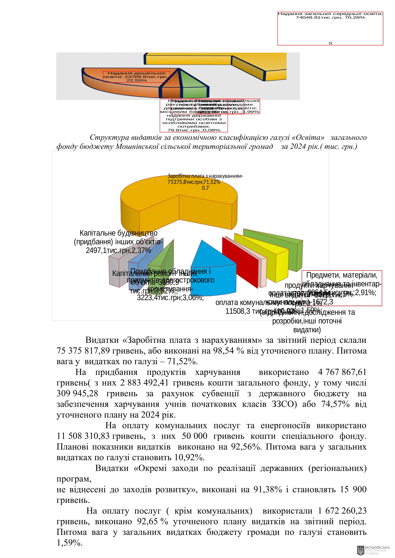 г 62      VIII   28.02.2025