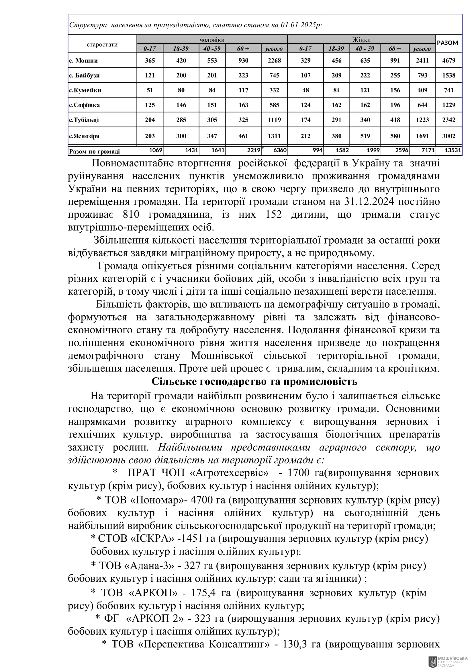 г 62      VIII   28.02.2025