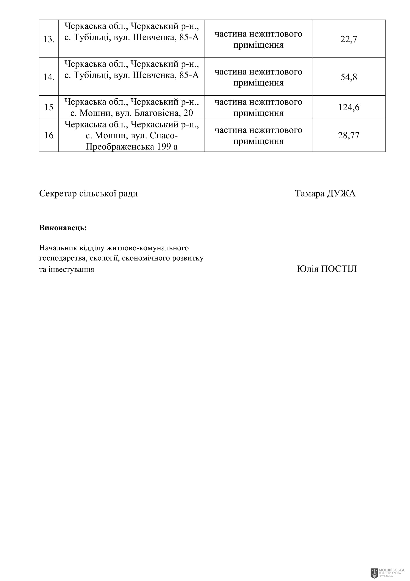 г 62      VIII   28.02.2025