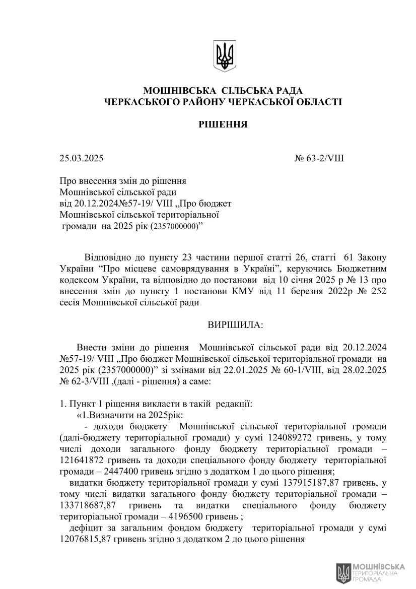 г 63      VIII   25.03.2025
