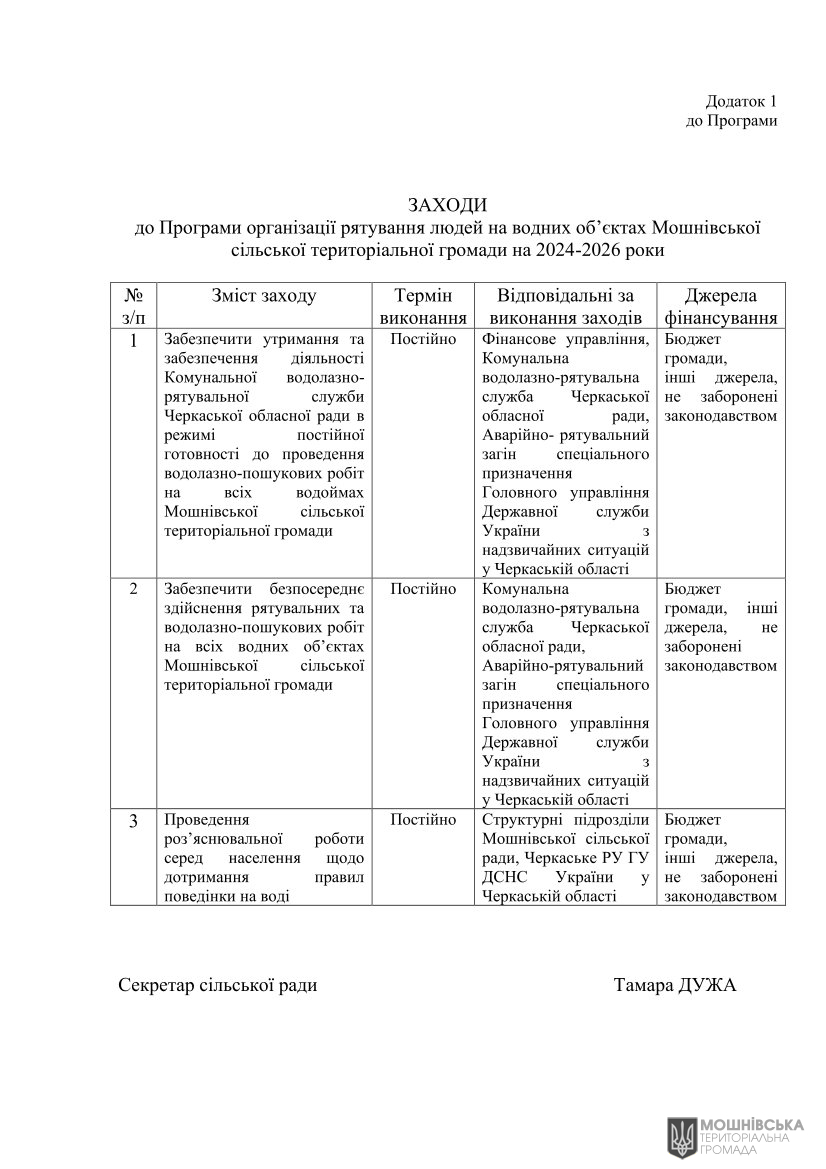 г 63      VIII   25.03.2025