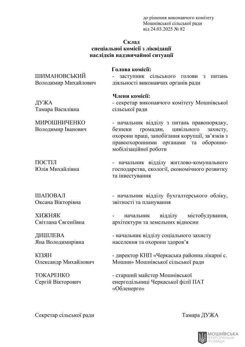 г       24.03.2025