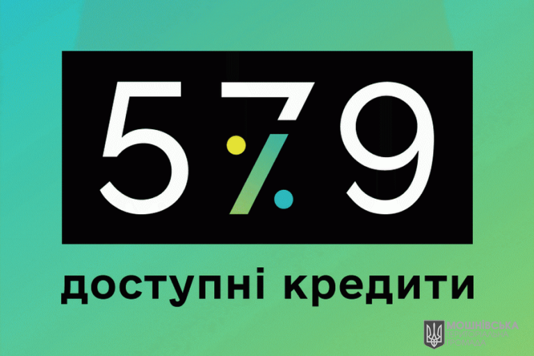 Доступні кредити 5-7-9%: Уряд перерахував 1,9 млрд грн для компенсації за програмою Доступні кредити 5-7-9%: Уряд перерахував 1,9 млрд грн для компенсації за програмою