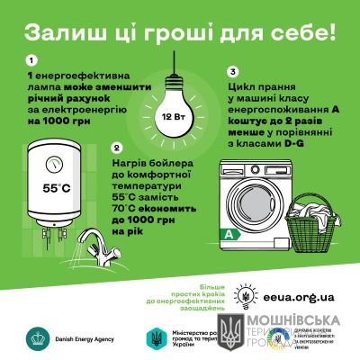 Залишити гроші собі: стартувала інформаційна кампанія щодо енергоефективності Залишити гроші собі: стартувала інформаційна кампанія щодо енергоефективності