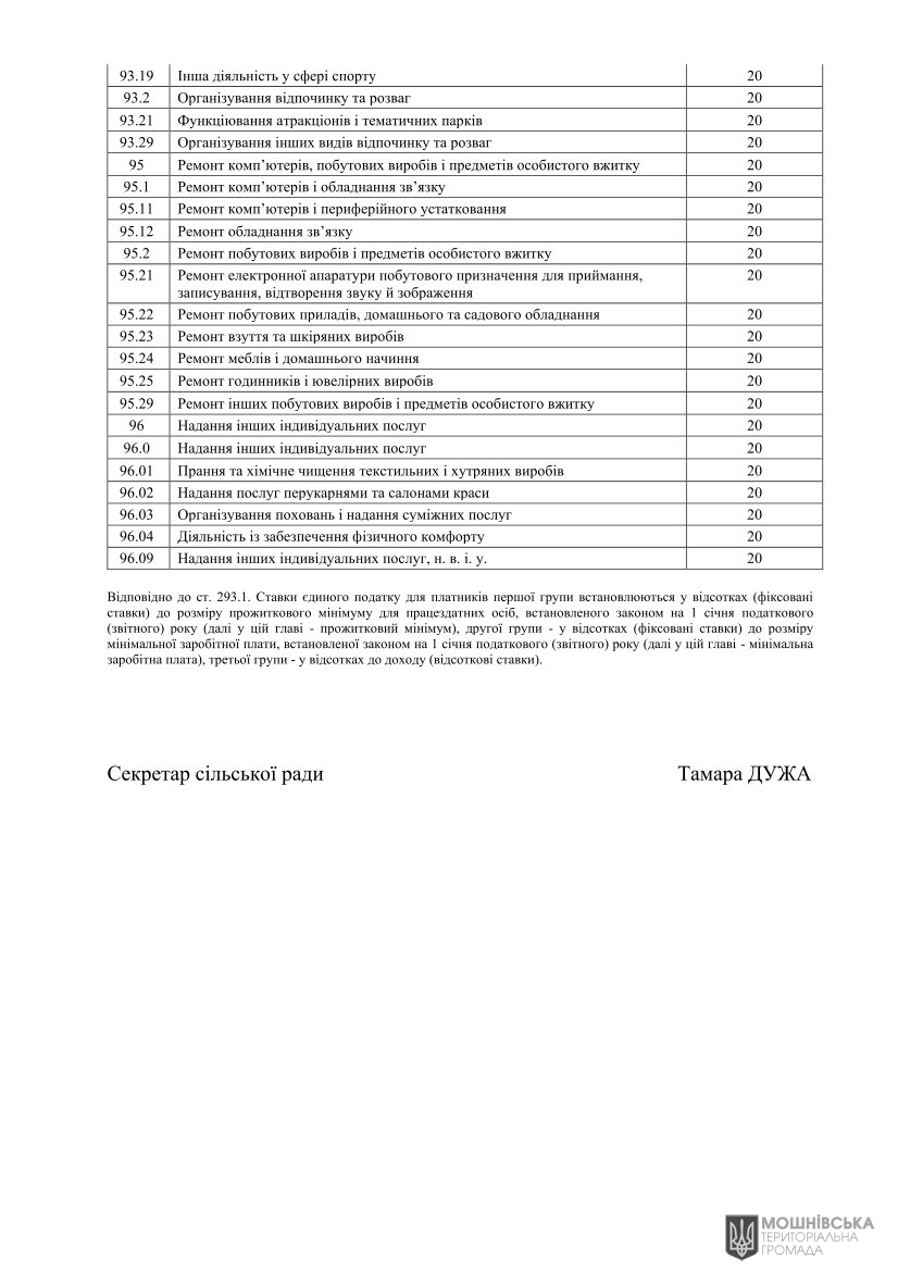 Проєкт рішення«Про місцеві податки і збори на 2026 рік» Проєкт рішення«Про місцеві податки і збори на 2026 рік»