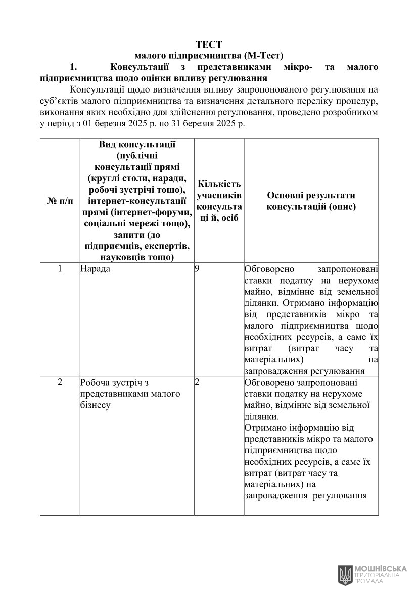 Аналіз регуляторного впливу проєкту рішення Мошнівської сільської ради«Про встановлення ставок та пільг із сплати податку на нерухоме майно відмінне від земельної ділянки на 2026 рік» Аналіз регуляторного впливу проєкту рішення Мошнівської сільської ради«Про встановлення ставок та пільг із сплати податку на нерухоме майно відмінне від земельної ділянки на 2026 рік»