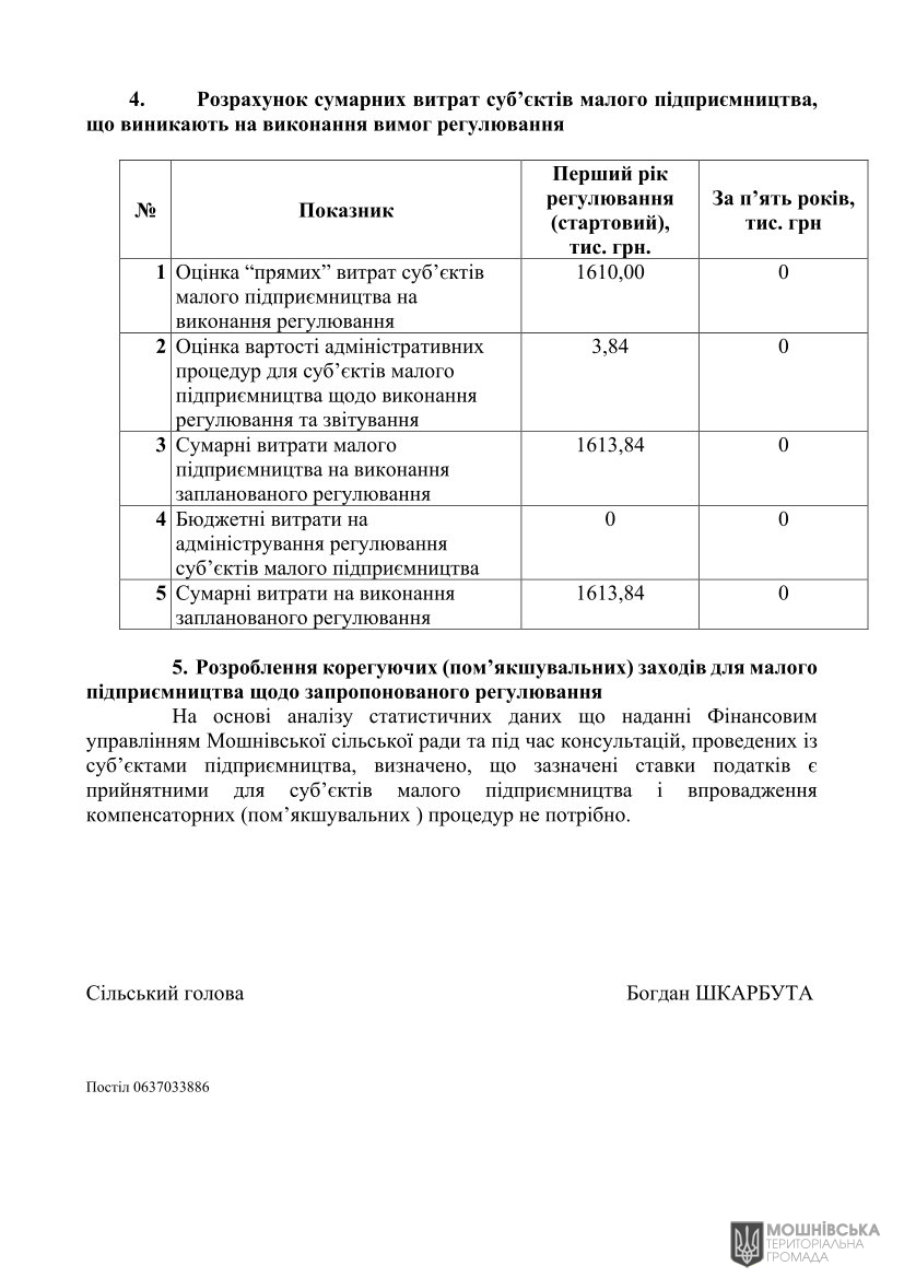 Аналіз регуляторного впливу проєкту рішення Мошнівської сільської ради«Про встановлення ставок та пільг із сплати податку на нерухоме майно відмінне від земельної ділянки на 2026 рік» Аналіз регуляторного впливу проєкту рішення Мошнівської сільської ради«Про встановлення ставок та пільг із сплати податку на нерухоме майно відмінне від земельної ділянки на 2026 рік»