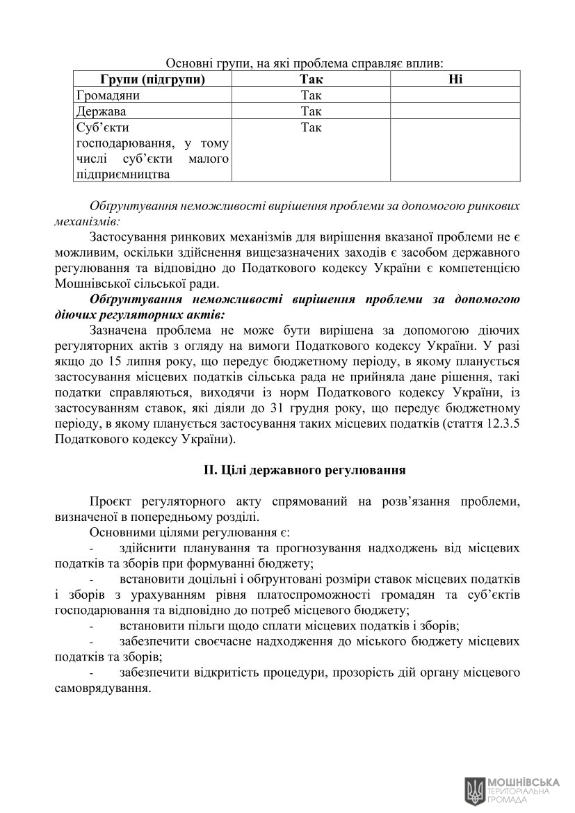 Аналіз регуляторного впливу проєкту рішення Мошнівської сільської ради «Про місцеві податки і збори на 2026 рік» Аналіз регуляторного впливу проєкту рішення Мошнівської сільської ради «Про місцеві податки і збори на 2026 рік»