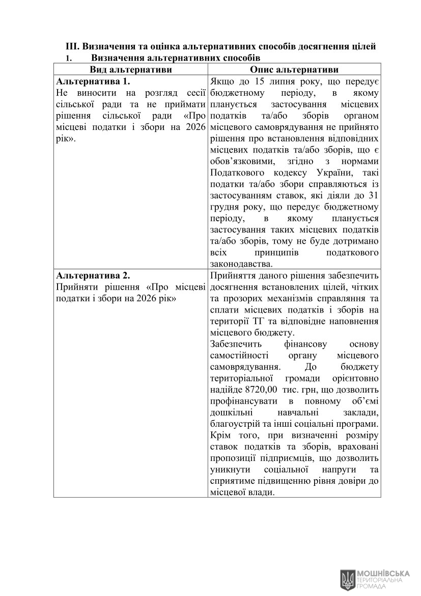 Аналіз регуляторного впливу проєкту рішення Мошнівської сільської ради «Про місцеві податки і збори на 2026 рік» Аналіз регуляторного впливу проєкту рішення Мошнівської сільської ради «Про місцеві податки і збори на 2026 рік»