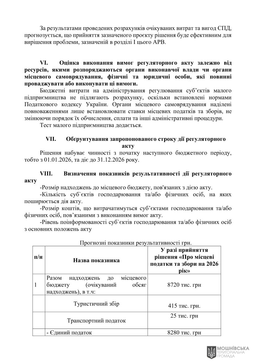 Аналіз регуляторного впливу проєкту рішення Мошнівської сільської ради «Про місцеві податки і збори на 2026 рік» Аналіз регуляторного впливу проєкту рішення Мошнівської сільської ради «Про місцеві податки і збори на 2026 рік»