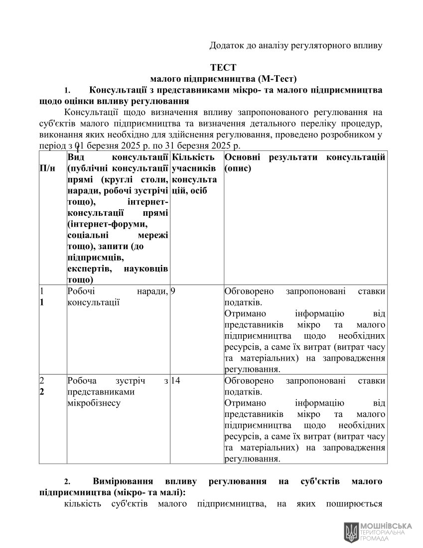 Аналіз регуляторного впливу проєкту рішення Мошнівської сільської ради «Про місцеві податки і збори на 2026 рік» Аналіз регуляторного впливу проєкту рішення Мошнівської сільської ради «Про місцеві податки і збори на 2026 рік»
