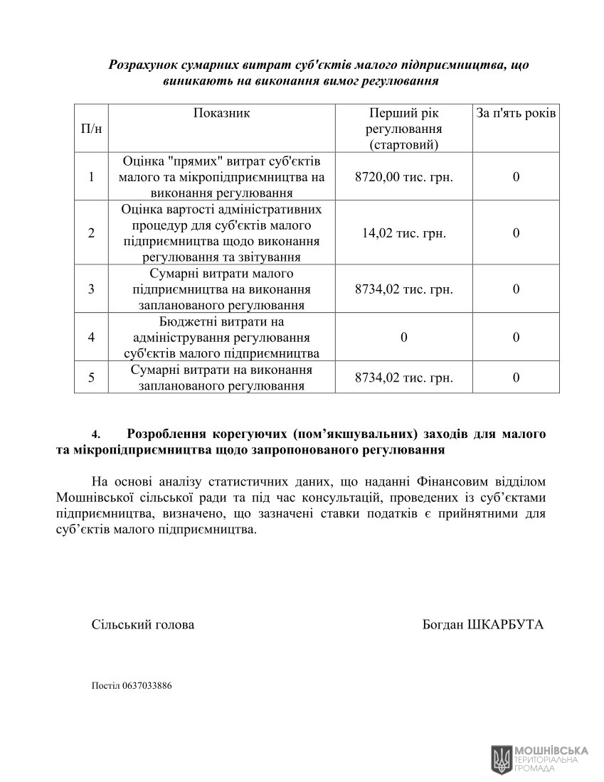 Аналіз регуляторного впливу проєкту рішення Мошнівської сільської ради «Про місцеві податки і збори на 2026 рік» Аналіз регуляторного впливу проєкту рішення Мошнівської сільської ради «Про місцеві податки і збори на 2026 рік»