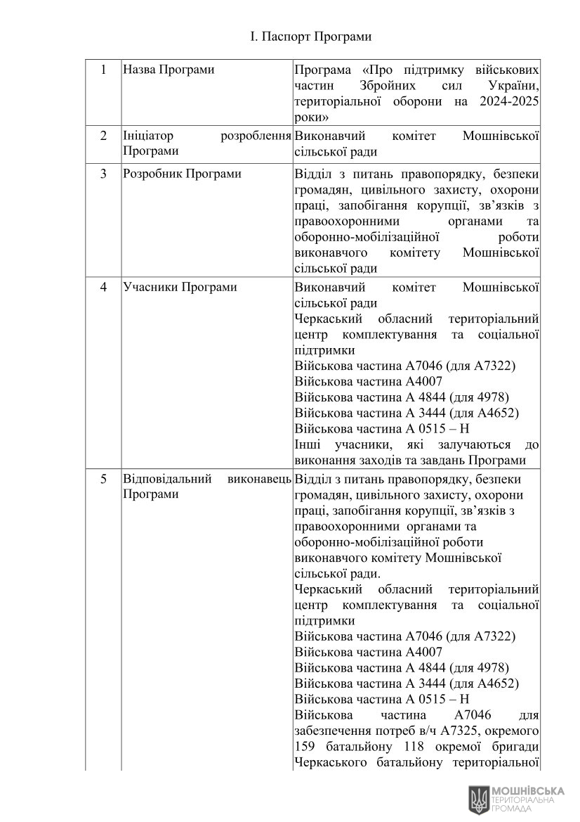 г 65      VIII   06.06.2025