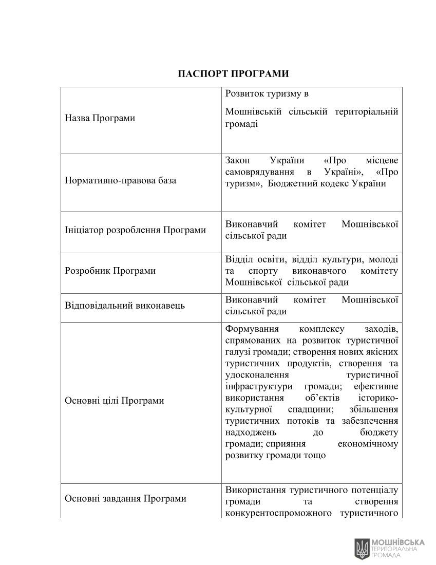 г 65      VIII   06.06.2025