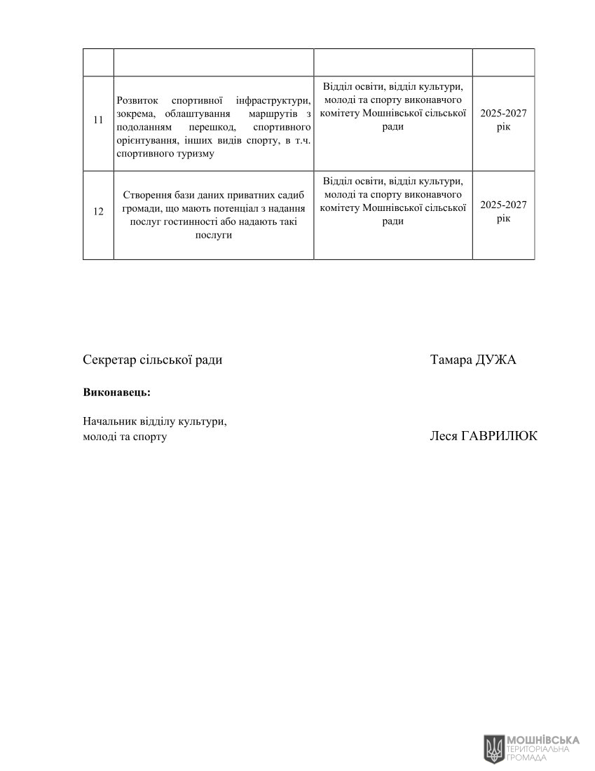 г 65      VIII   06.06.2025