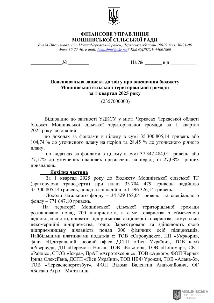 г       30.04.2025