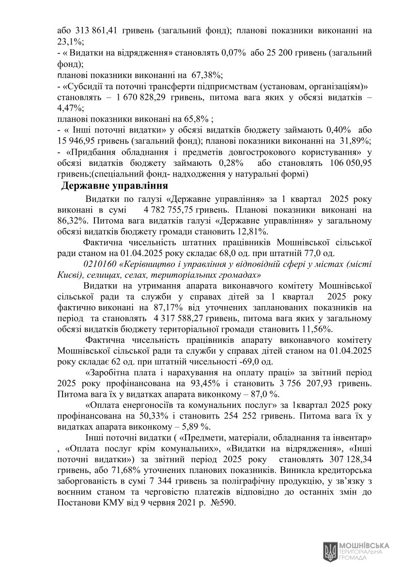 г       30.04.2025