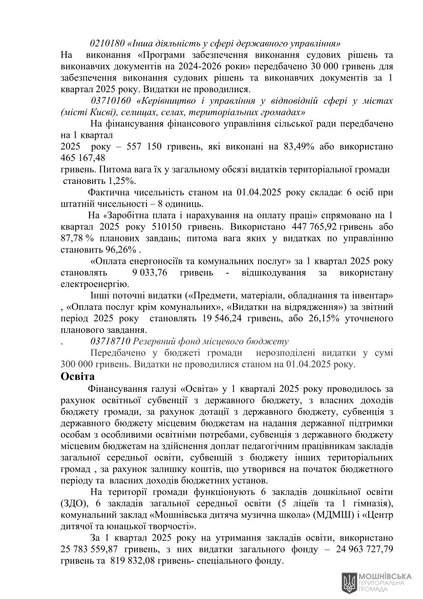 г       30.04.2025