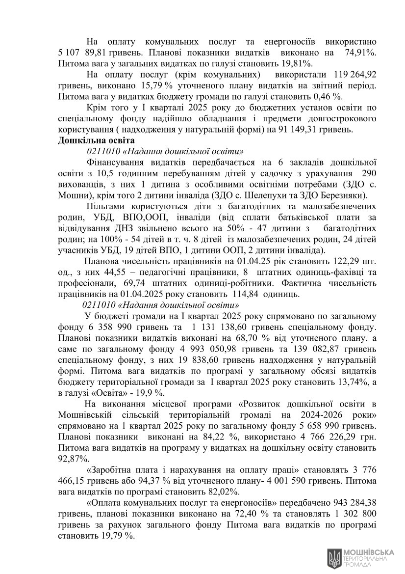 г       30.04.2025