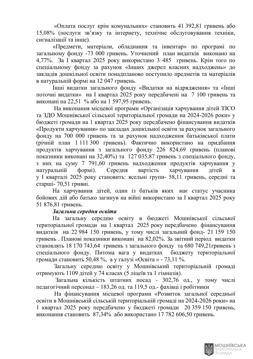 г       30.04.2025