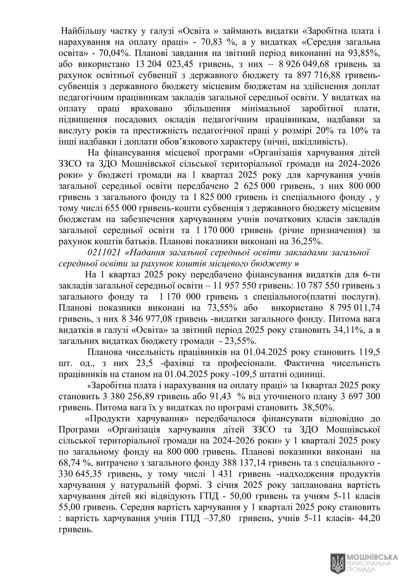 г       30.04.2025